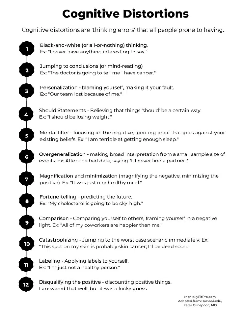 12 Cognitive Distortions: Identifying and Challenging Unhelpful Thinking Patterns